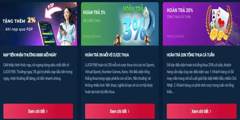 Thưởng nạp lại hàng ngày 68 Bài Game